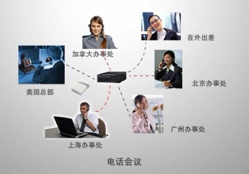 哪些企業(yè)應(yīng)用和人員比較適合使用移動辦公？
