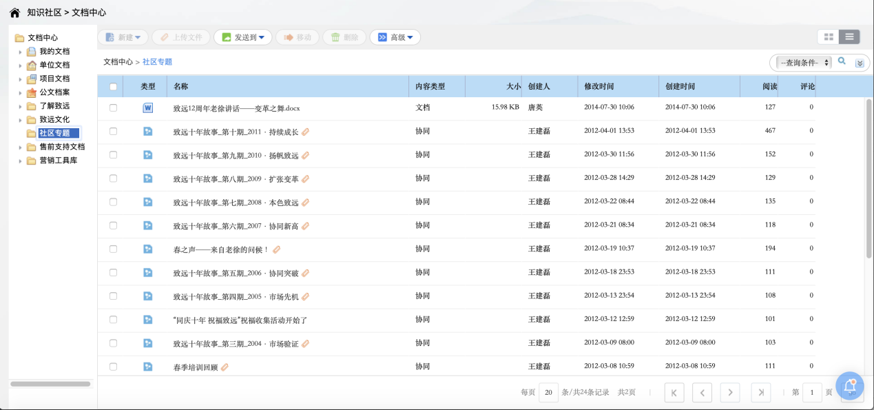 OA文檔中心是進(jìn)行各種知識(shí)沉積過程 OA文檔中心是進(jìn)行各種知識(shí)沉積過程