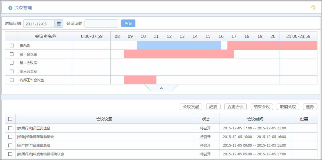 OA會(huì)議室管理員能夠?qū)芾淼臅?huì)議室的全部會(huì)議做管理。