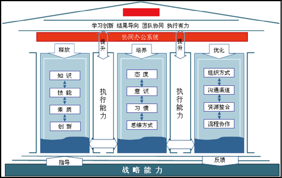 四川中銘建設有限公司 四川中銘建設有限公司