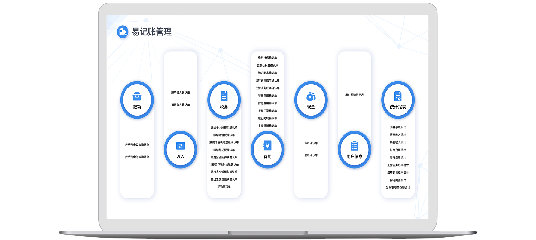 如何加強(qiáng)對(duì)異地分子公司的財(cái)務(wù)監(jiān)控與風(fēng)險(xiǎn)防范？