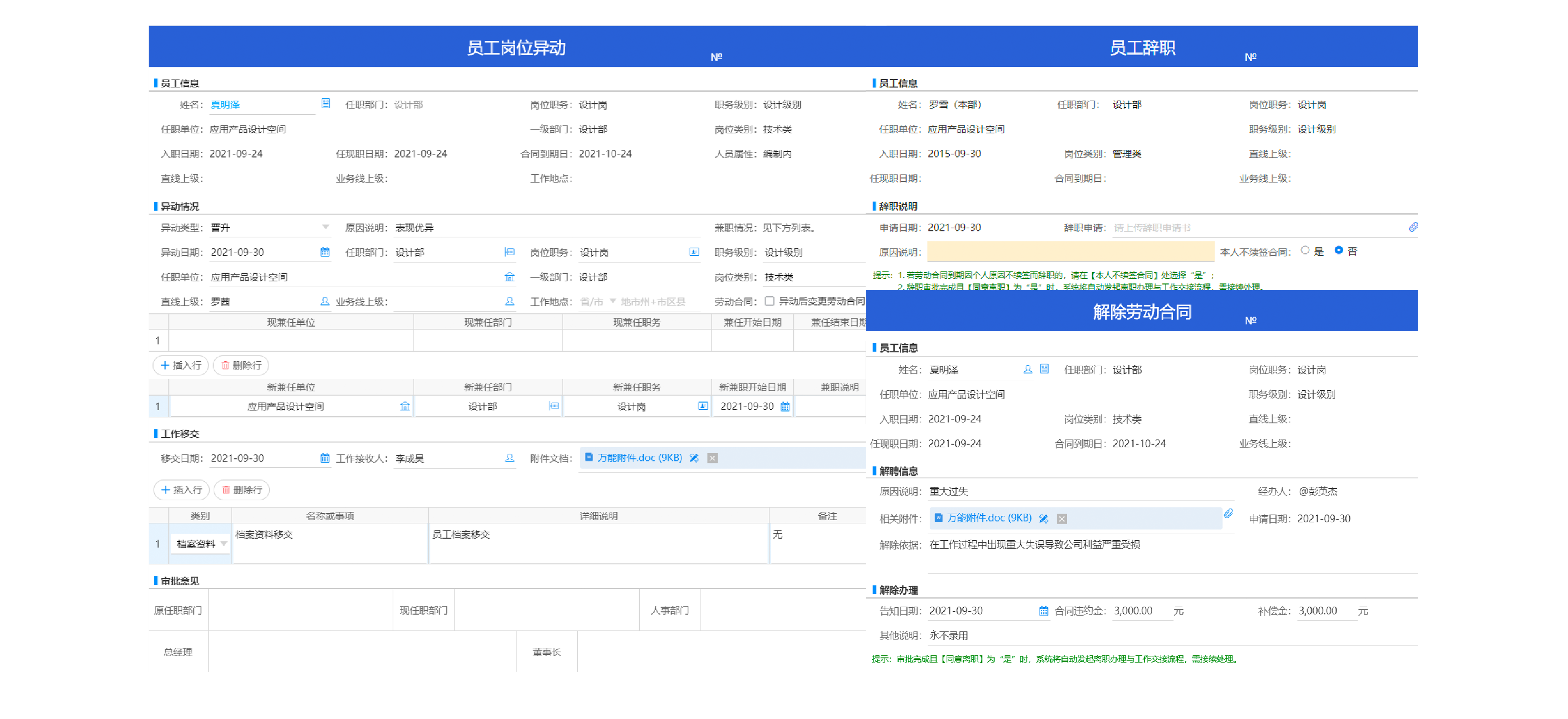 人事管理系統(tǒng)如何有序管理員工勞動關(guān)系？