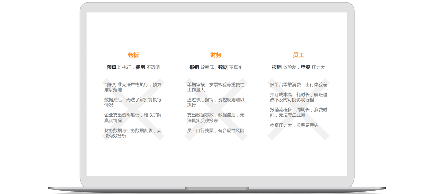 怎么利用報(bào)銷管理系統(tǒng)來提升對費(fèi)用的管控？