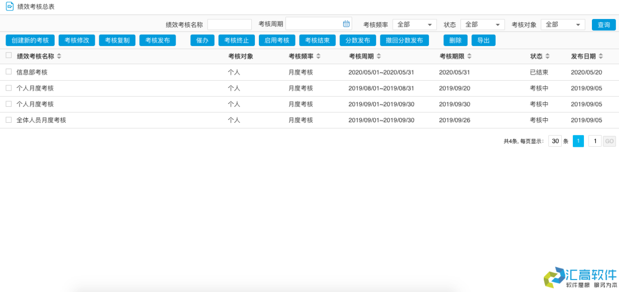 OA業(yè)務(wù)功能介紹:HR管理系統(tǒng)之績(jī)效管理 OA業(yè)務(wù)功能介紹:HR管理系統(tǒng)之績(jī)效管理