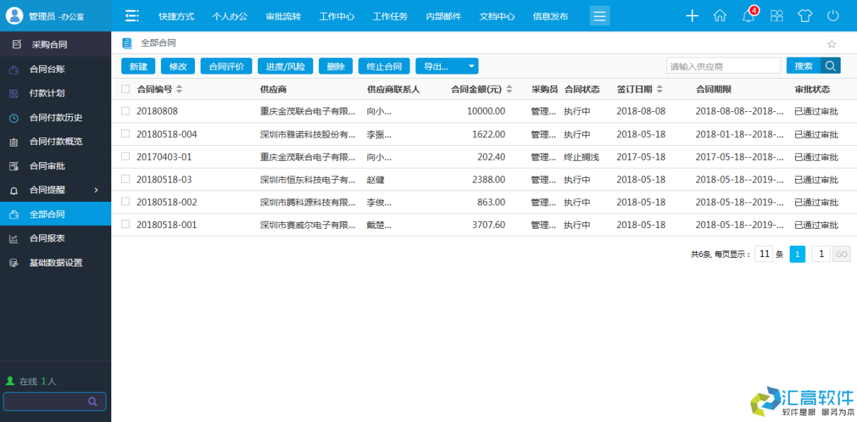 OA功能介紹:合同管理系統(tǒng)之采購合同模塊的功能 OA功能介紹:合同管理系統(tǒng)之采購合同模塊的功能